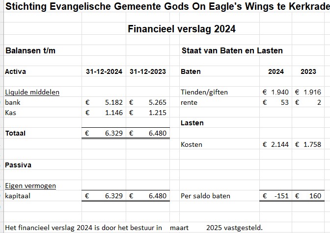 verslag 2024.jpg